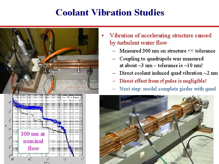 Coolant Vibration Studies • Vibration of accelerating structure caused by turbulent water flow –