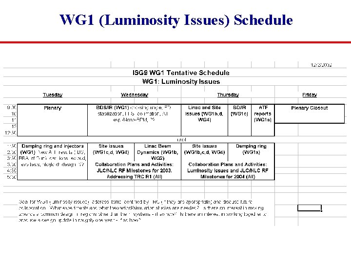 WG 1 (Luminosity Issues) Schedule 