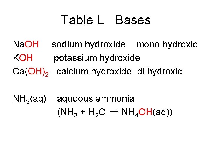 Table L Bases Na. OH sodium hydroxide mono hydroxic KOH potassium hydroxide Ca(OH)2 calcium