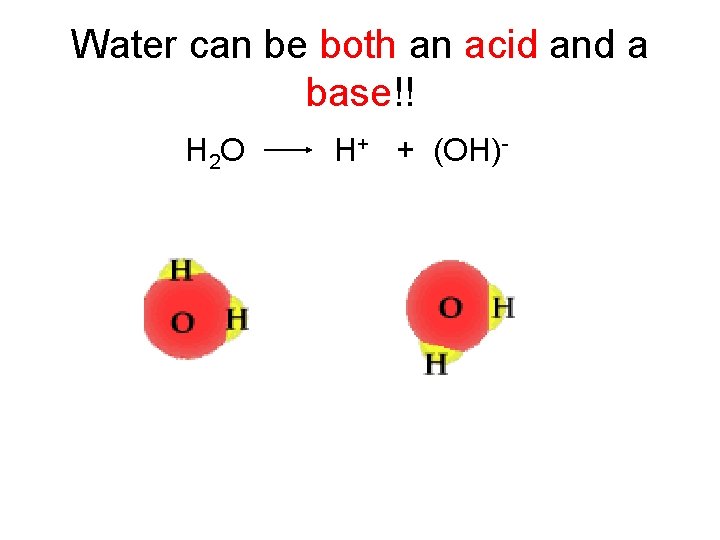 Water can be both an acid and a base!! H 2 O H+ +