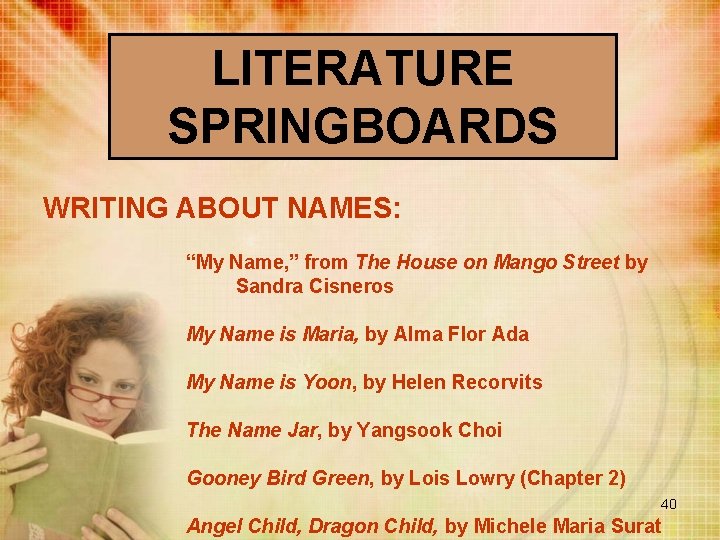 LITERATURE SPRINGBOARDS WRITING ABOUT NAMES: “My Name, ” from The House on Mango Street