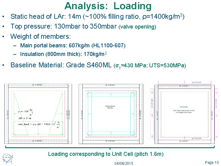 Analysis: Loading • Static head of LAr: 14 m (~100% filling ratio, ρ=1400 kg/m