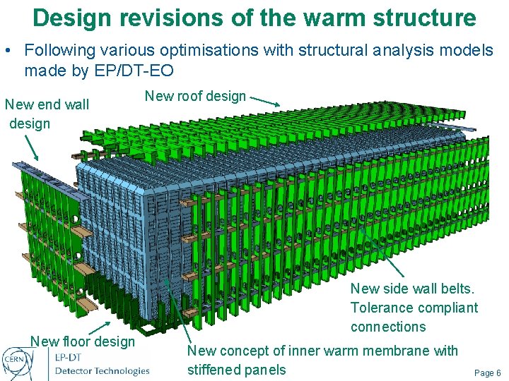 Design revisions of the warm structure • Following various optimisations with structural analysis models