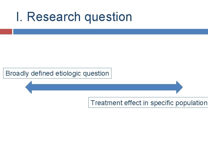 I. Research question Broadly defined etiologic question Treatment effect in specific population 