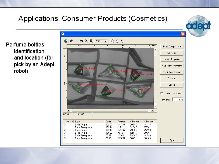 Applications: Consumer Products (Cosmetics) Perfume bottles identification and location (for pick by an Adept