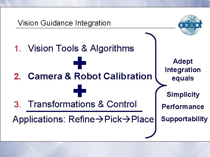 Vision Guidance Integration 1. Vision Tools & Algorithms + + _____ 2. Camera &
