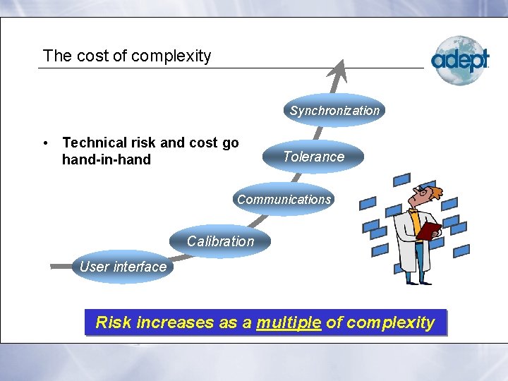 The cost of complexity Synchronization • Technical risk and cost go hand-in-hand Tolerance Communications