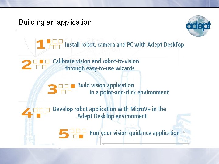 Building an application 