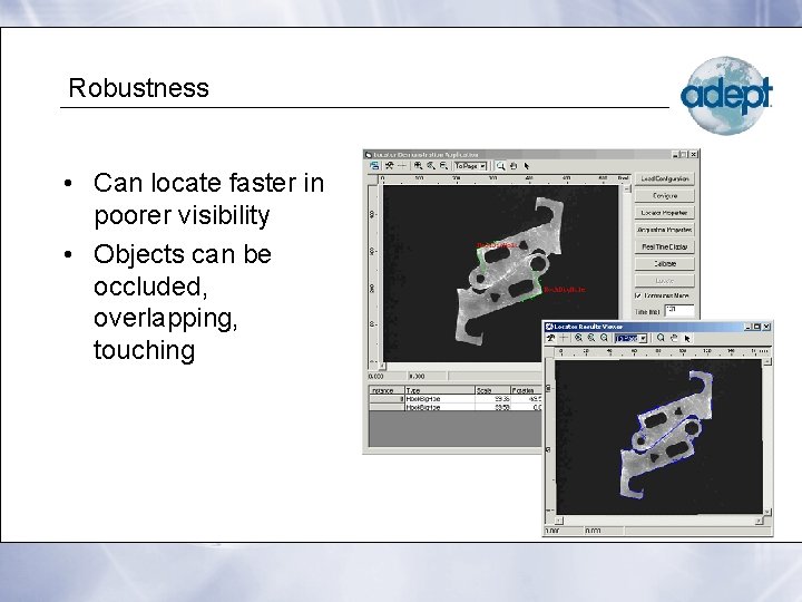 Robustness • Can locate faster in poorer visibility • Objects can be occluded, overlapping,