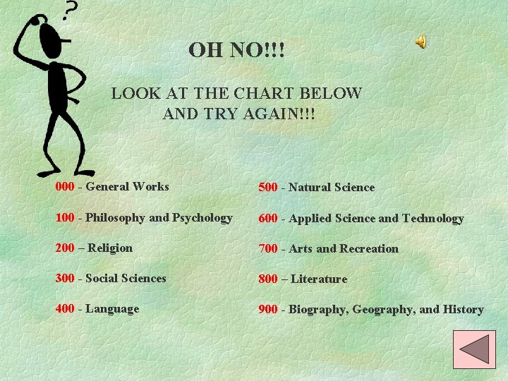 OH NO!!! LOOK AT THE CHART BELOW AND TRY AGAIN!!! 000 - General Works