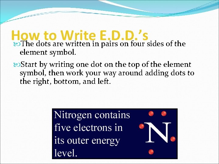 How to Write E. D. D. ’s The dots are written in pairs on