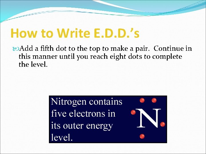 How to Write E. D. D. ’s Add a fifth dot to the top