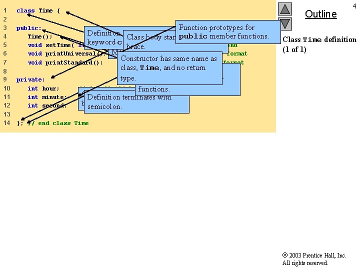 1 class Time { 2 3 4 5 6 7 public: Function prototypes for