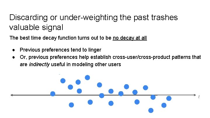 Discarding or under-weighting the past trashes valuable signal The best time decay function turns