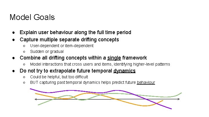 Model Goals ● Explain user behaviour along the full time period ● Capture multiple