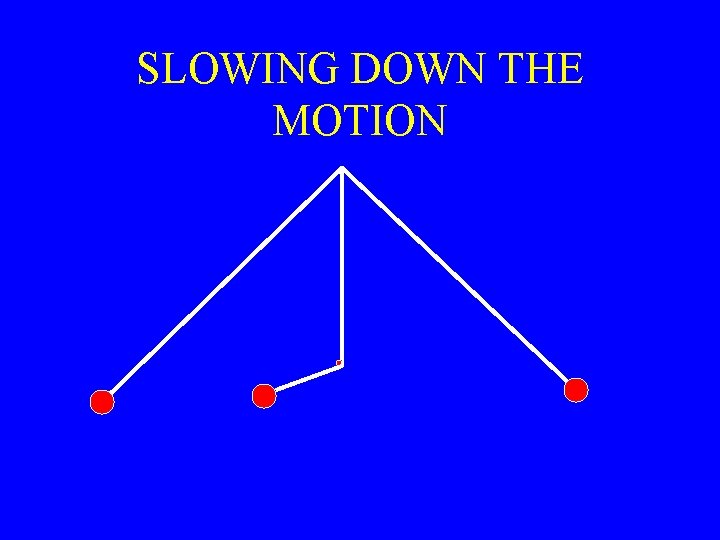 SLOWING DOWN THE MOTION 