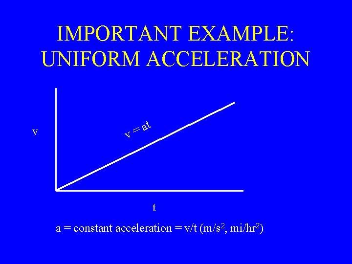 IMPORTANT EXAMPLE: UNIFORM ACCELERATION v t a = constant acceleration = v/t (m/s 2,