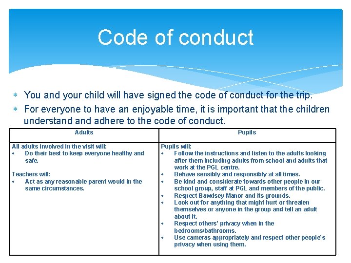 Code of conduct You and your child will have signed the code of conduct