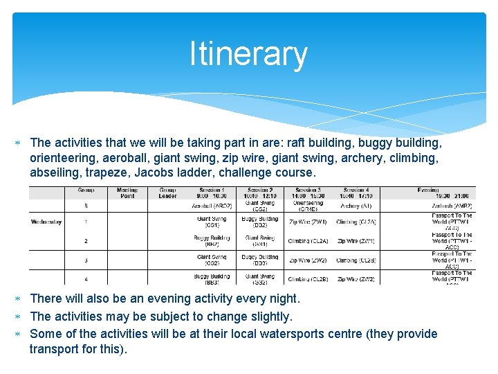 Itinerary The activities that we will be taking part in are: raft building, buggy