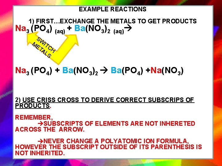EXAMPLE REACTIONS 1) FIRST…EXCHANGE THE METALS TO GET PRODUCTS Na 3 (PO 4) (aq)