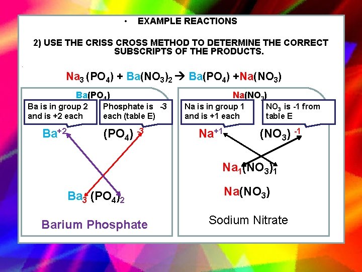 • EXAMPLE REACTIONS 2) USE THE CRISS CROSS METHOD TO DETERMINE THE CORRECT