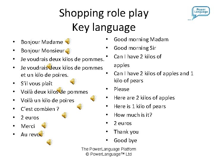 Shopping role play Key language • • • Bonjour Madame • Bonjour Monsieur Je