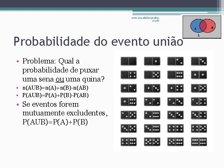 www. ctec. ufal. br/profess or/cfs Probabilidade do evento união • Problema: Qual a probabilidade