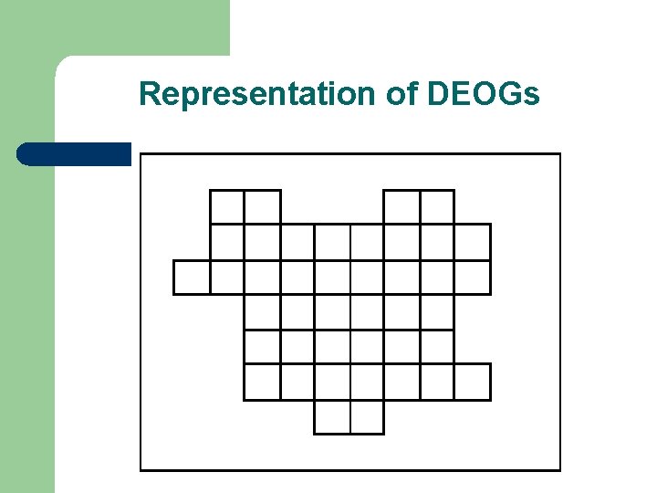 Representation of DEOGs 