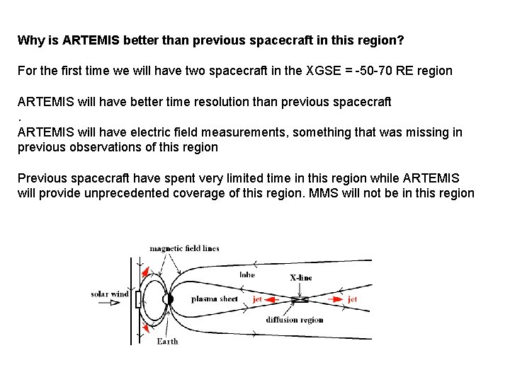 Why is ARTEMIS better than previous spacecraft in this region? For the first time