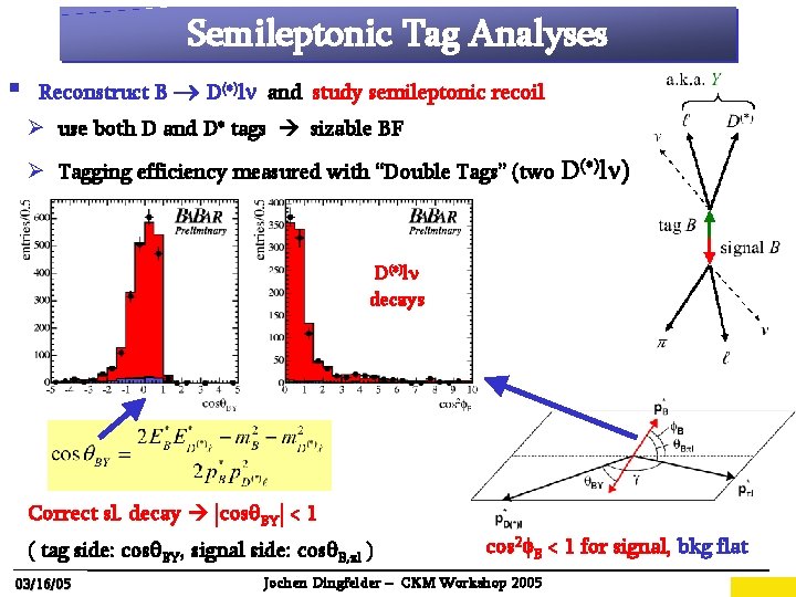 Semileptonic Tag Analyses § Reconstruct B D(*)ln and study semileptonic recoil Ø use both