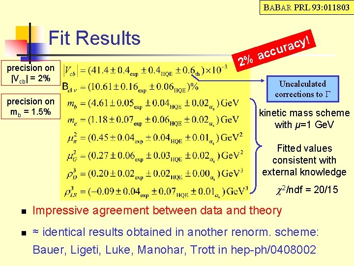 BABAR PRL 93: 011803 Fit Results precision on |Vcb| = 2% precision on mb