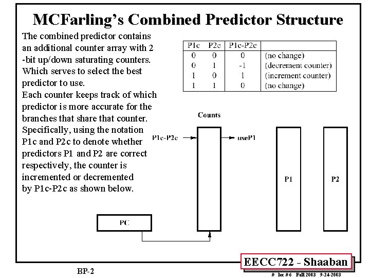 MCFarling’s Combined Predictor Structure The combined predictor contains an additional counter array with 2