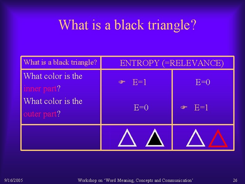 What is a black triangle? What color is the inner part? What color is