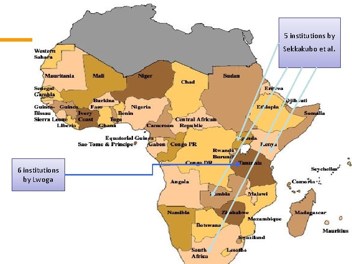 5 institutions by Sekkakubo et al. 6 institutions by Lwoga 