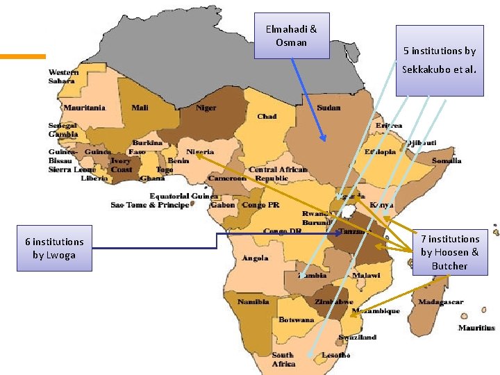 Elmahadi & Osman 5 institutions by Sekkakubo et al. 6 institutions by Lwoga 7