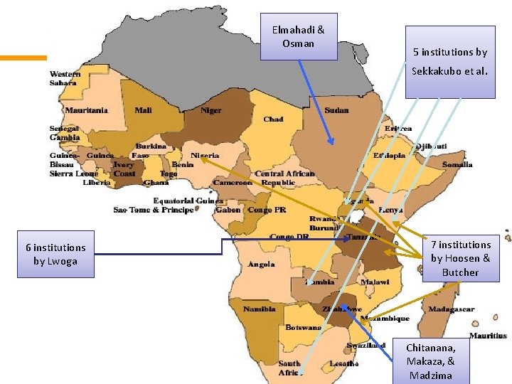 Elmahadi & Osman 5 institutions by Sekkakubo et al. 6 institutions by Lwoga 7