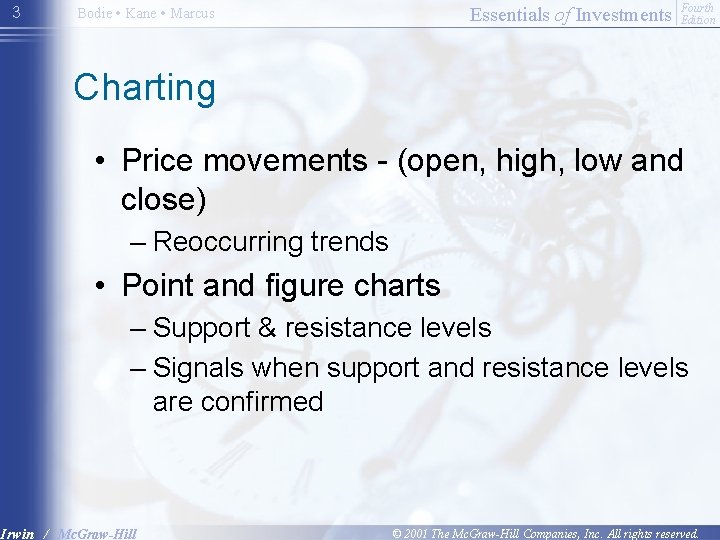 3 Essentials of Investments Bodie • Kane • Marcus Fourth Edition Charting • Price