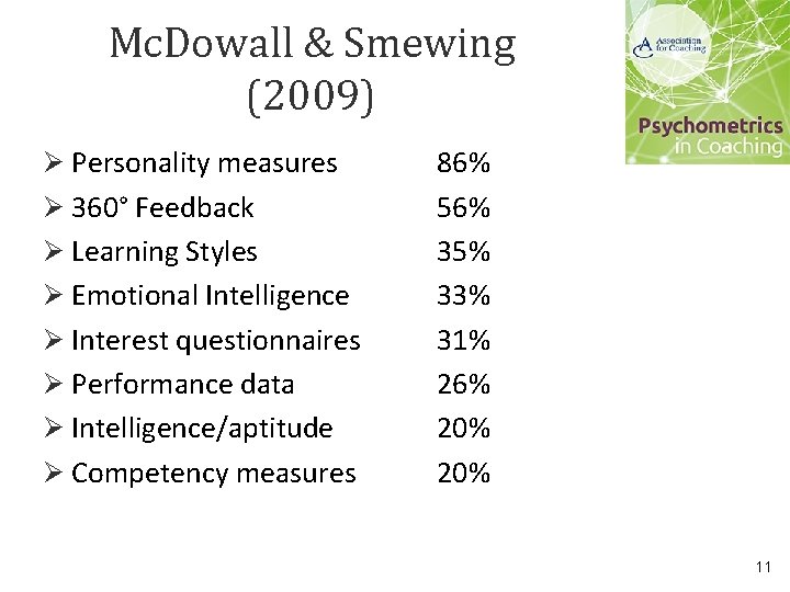 Mc. Dowall & Smewing (2009) Ø Personality measures Ø 360° Feedback Ø Learning Styles