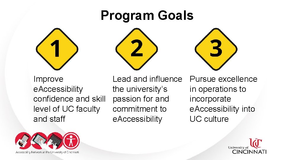 Program Goals Improve e. Accessibility confidence and skill level of UC faculty and staff