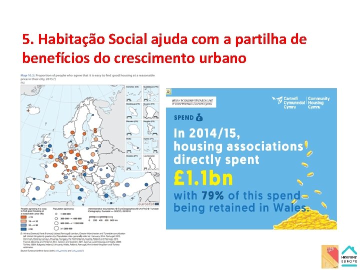 5. Habitação Social ajuda com a partilha de benefícios do crescimento urbano 