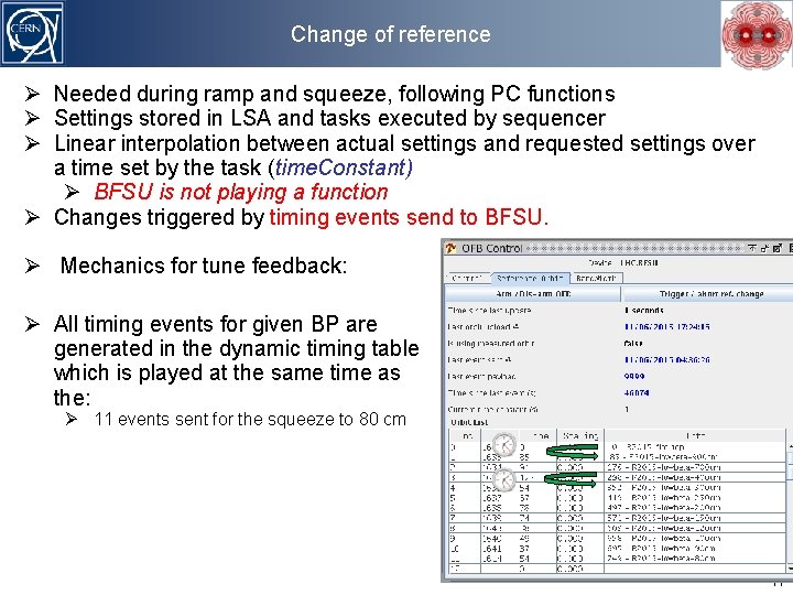 Change of reference Needed during ramp and squeeze, following PC functions Settings stored in