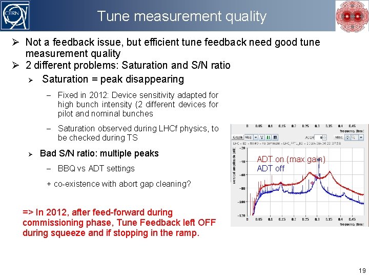 Tune measurement quality Not a feedback issue, but efficient tune feedback need good tune