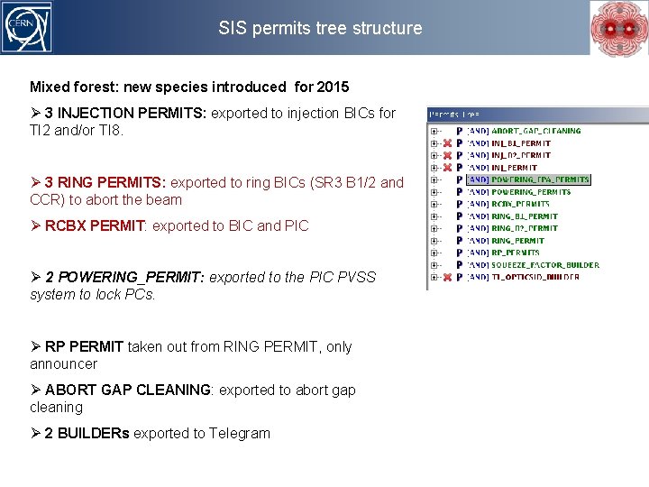 SIS permits tree structure Mixed forest: new species introduced for 2015 3 INJECTION PERMITS: