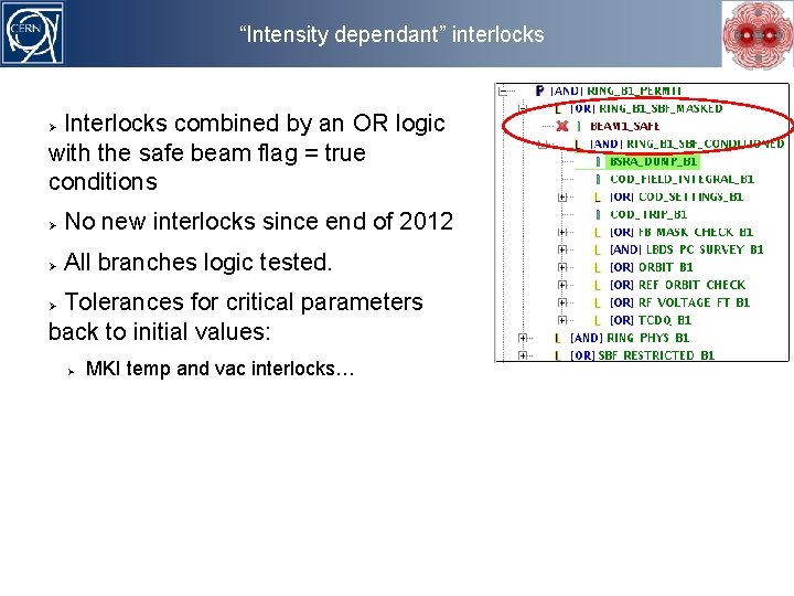 “Intensity dependant” interlocks Interlocks combined by an OR logic with the safe beam flag