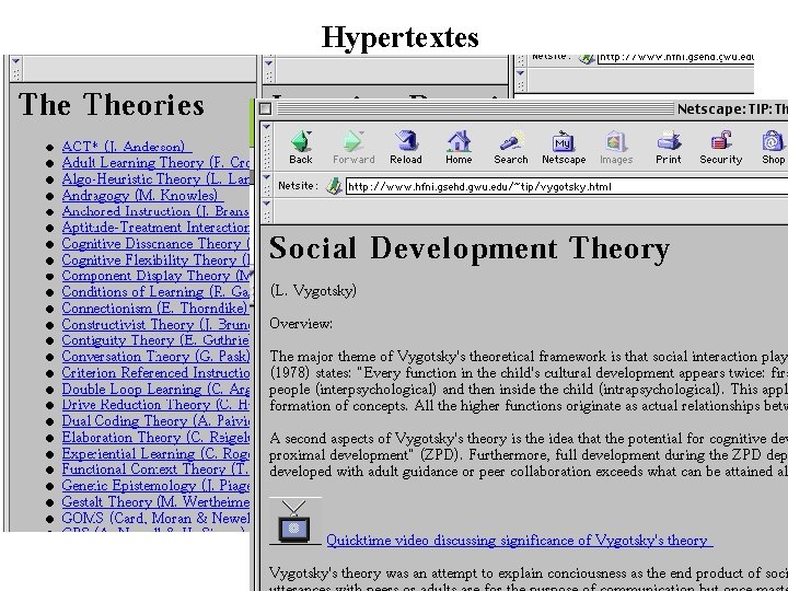 Hypertextes 