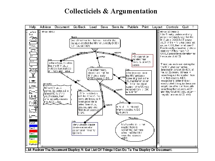 Collecticiels & Argumentation 