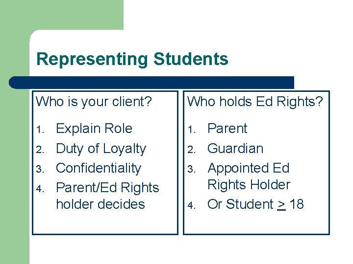 Representing Students Who is your client? 1. 2. 3. 4. Explain Role Duty of
