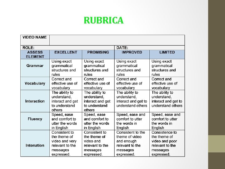 RUBRICA 