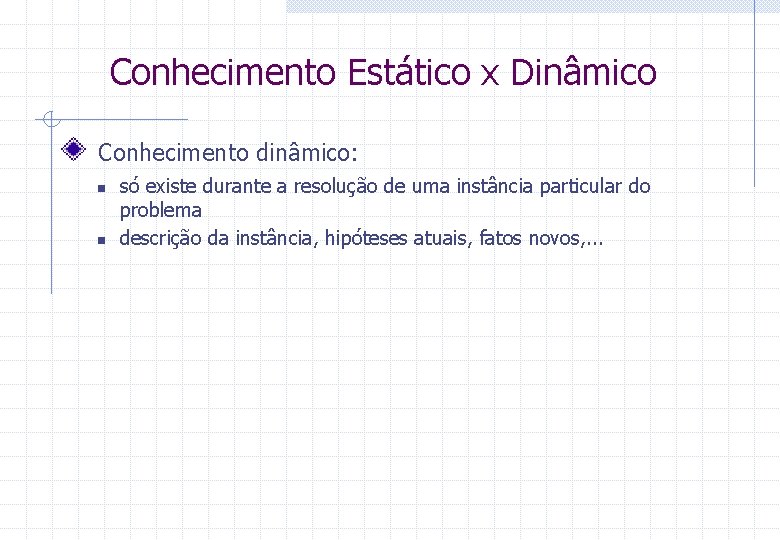 Conhecimento Estático x Dinâmico Conhecimento dinâmico: n n só existe durante a resolução de