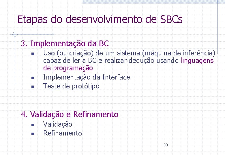 Etapas do desenvolvimento de SBCs 3. Implementação da BC n n n Uso (ou